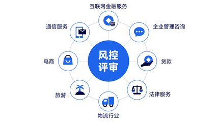 一文帶你看透手機號碼歸屬地與企業(yè)管理的關聯(lián)