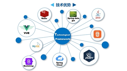 寸領集團:引領制造業(yè)數(shù)字化變革的先鋒