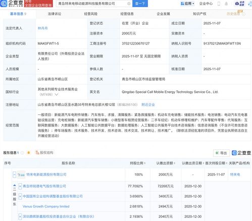特銳德成立移動能源科技服務公司，以AI與數(shù)據(jù)處理服務驅動能源領域創(chuàng)新